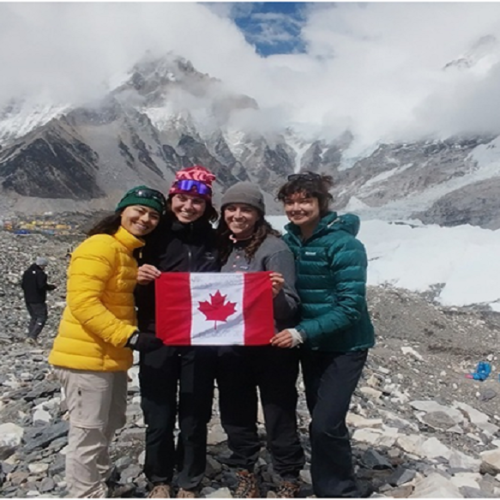 Everest Base Camp Trek